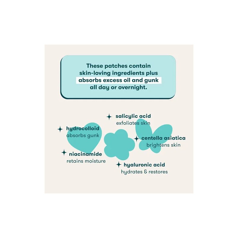 Parches Antiacné Proactiv Zits Happen Design, Tratamiento Hi