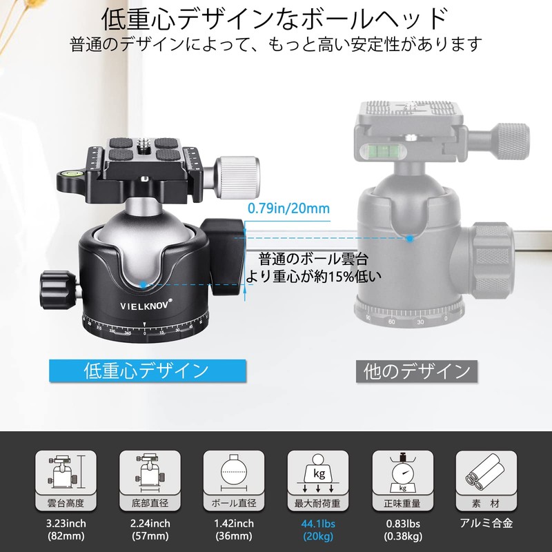 VIELKNOV 46mm Low Center of Gravity Ball Head Aluminum 360