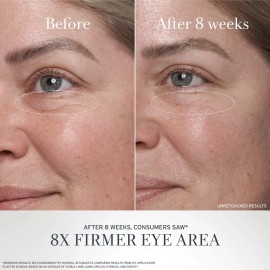Fresh Black Tea Advanced Age Renewal Crema Ojos 15ml Todo Tipo Piel Día Noche