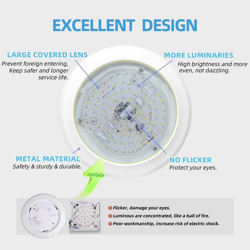 ECOELER 5/6 Inch LED Disk Lights, Dimmable Flush Mount Ceiling