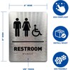 GDS Bathroom Sign Bundle – ADA Compliant Unisex Restroom Sign