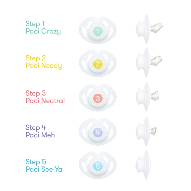 Frida Baby Silicone Paci Weaning System, BPA Free, Latex Free
