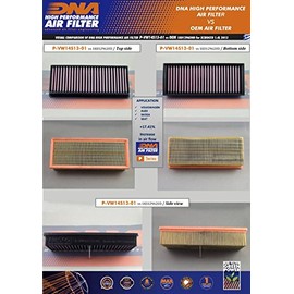 DNA High Performance Air Filter Compatible for Volkswagen Caddy III 2.0L TDI PN: P-VW14S13-01
