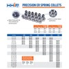 HHIP 3900-5189 ER-20 Spring Collet, 13/32"
