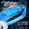 DISEN 2026 New 3000mAh Cordless Electric Scissors, Cardboard Box Cutter