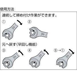 Super su-pa-heddosupana (with Ratchet Function) Hex 対辺: 17, Sh17