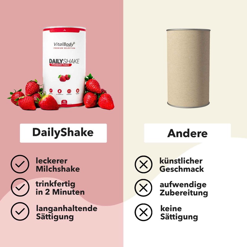 Dailyshake 15 Meals