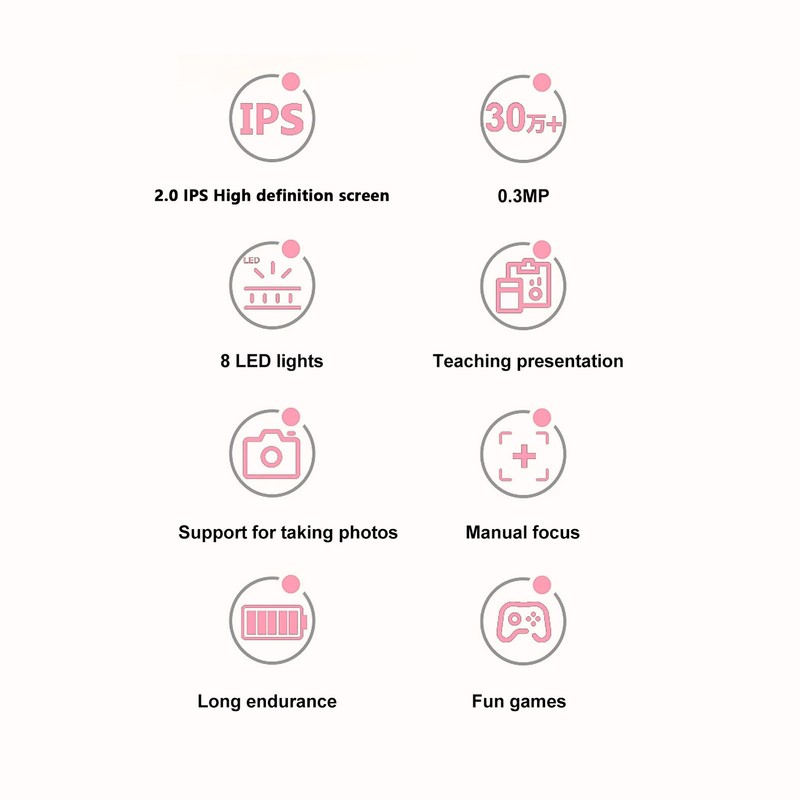 Digital Magnifying Glass 2.0 Inch IPS Screen Portable Handheld Microscope