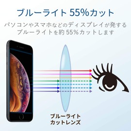 Elecom G-BUC-S02BK Blue Light Cut Glasses Clear Lens Square Frame Black