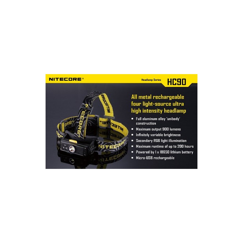 Combo: Nitecore HC90 Rechargeable XM-L2 LED Headlamp w/USB Car &