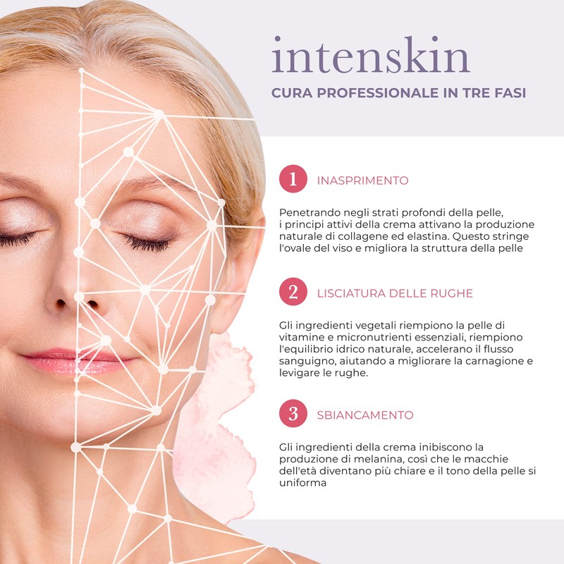 INTENSKIN Intensive Regenerative Face Cream 50 ml Anti-Ageing Effect Collagen,