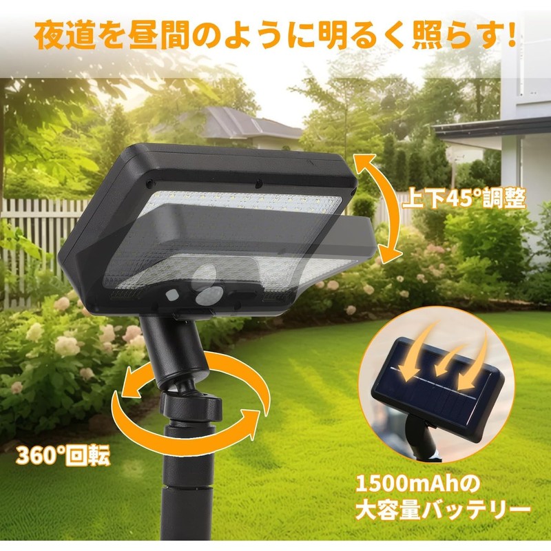 Lasola Clip Type, Solar Light, Sensor Light, Outdoor, IP65 Waterproof,