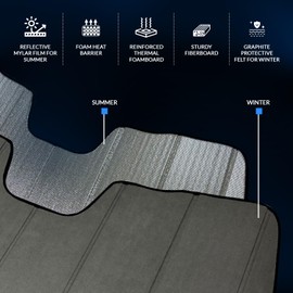 Front Car Windshield Sun Shade Compatible with 2018-2022 Buick Enclave | Custom Fit Visor Accordion Fold Style Sun Protector | Silver & Grey 1-pc Set | SS-514