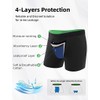 TIICHOO Mens Incontinence Underwear Washable with Absorbency Fly Front Leak