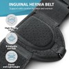 KOQAIIZ Hernia Belt for Men, Inguinal Hernia Support, Inguinal Hernia