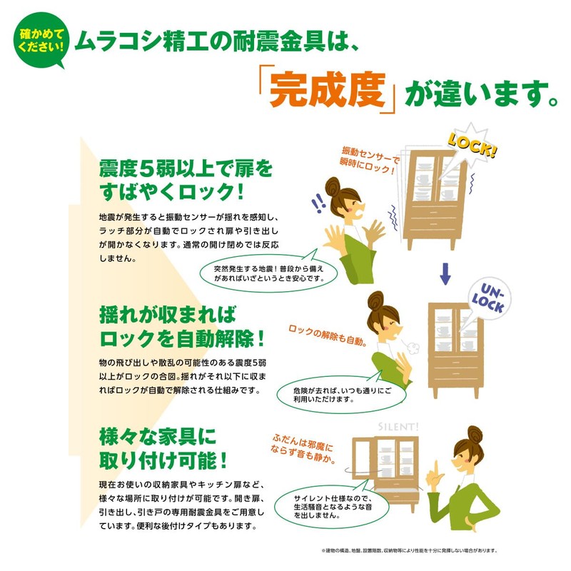 Murakoshi Seiko Earthquake-Resistant Latch with Movable Latch Receiver & Screw