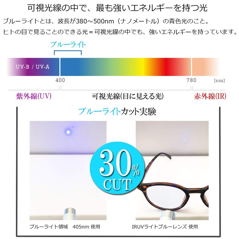 Eight Tokyo IRUV1000-6127 Men's Sunglasses, Drive Glasses, High Performance Lenses,