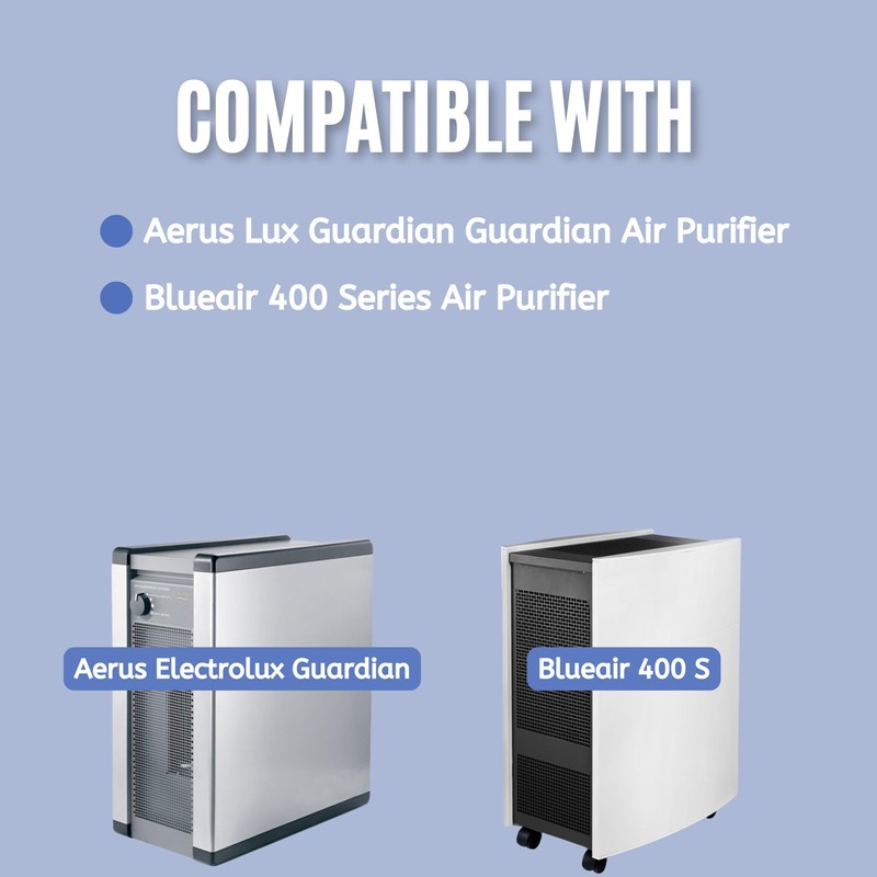 Nispira TiO2 Replacement Filter Compatible with Aerus Electrolux Guardian and