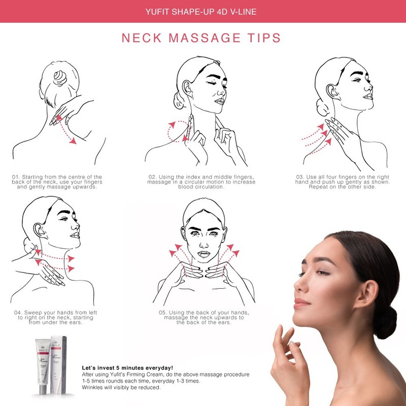 Vela Contour Double Chin Reducer Neck Line Face Lift Slim