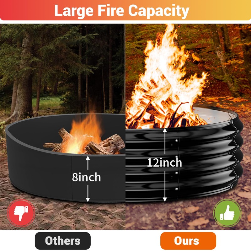 36 Inch Fire Pit Ring for Outside, Heavy Duty High