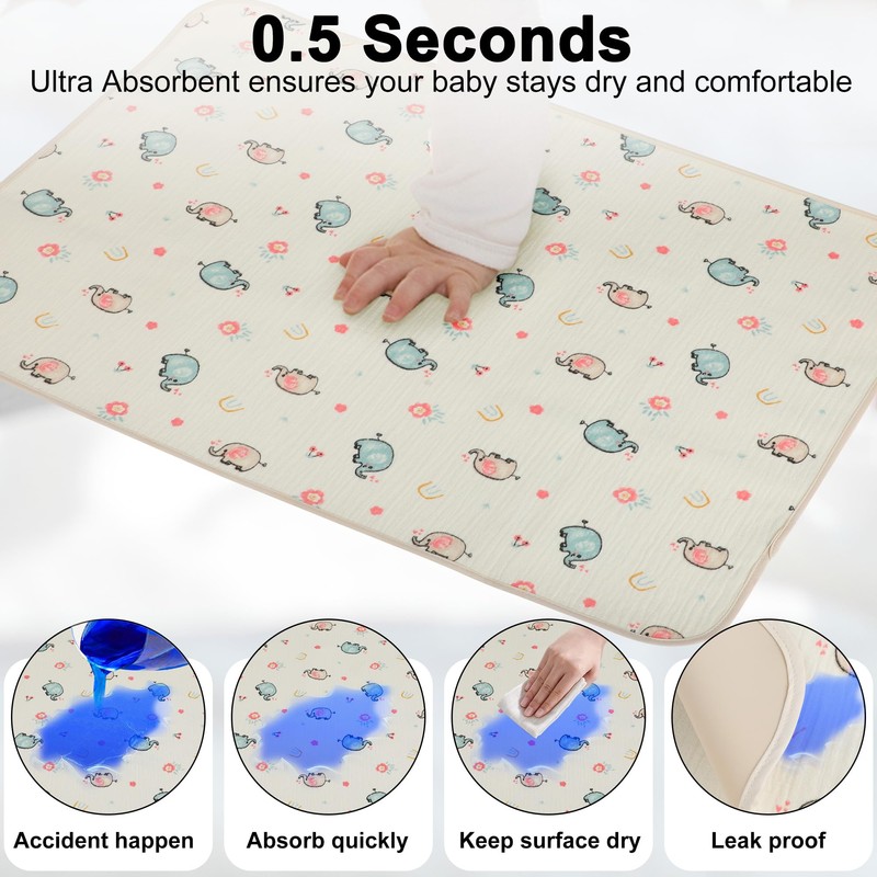 Baby Diaper Changing Pad, 19.7"x25.6" Waterproof Changing Pad Liners with
