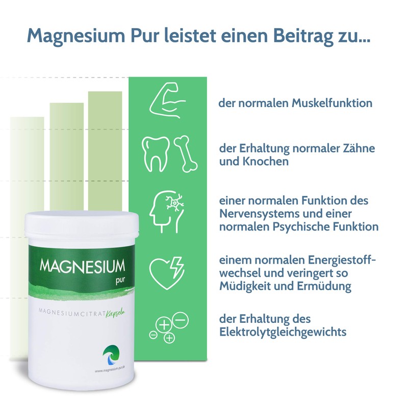 Magnesium Pure Magnesium Citrate Capsules Vegan Pack of 250 High