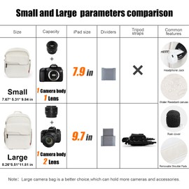 Cwatcun Camera Bag Small Compact Camera Sling Case, Waterproof Canvas Crossbody Camera Bag with Rain Cover, Travel Photography Bag for Canon, Nikon, Sony, Fuji DSLR/SLR/Mirrorless Cameras, Lens