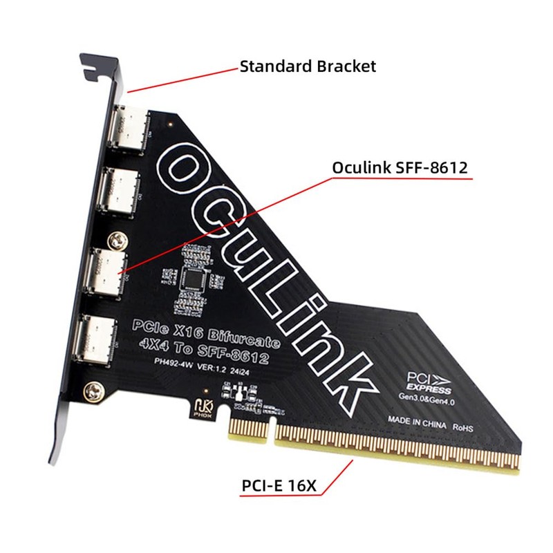Xiwai PCI-Express 4.0 16x PCIE Detachable to Four Oculink SFF-8612