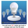 GOSCHE 6 Pack Bright Ceiling Fan Light Bulbs, 60 Watt