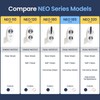 2-Pack Replacement Knob for Luxe Bidet Neo 120 & Neo