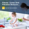 Filtrete Standard Under Sink Quick Change Water Filtration System 3US-AS01