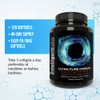Intelligent Labs Triglyceride Omega 3, 2250mg per 3-Capsule Serving, Burpless