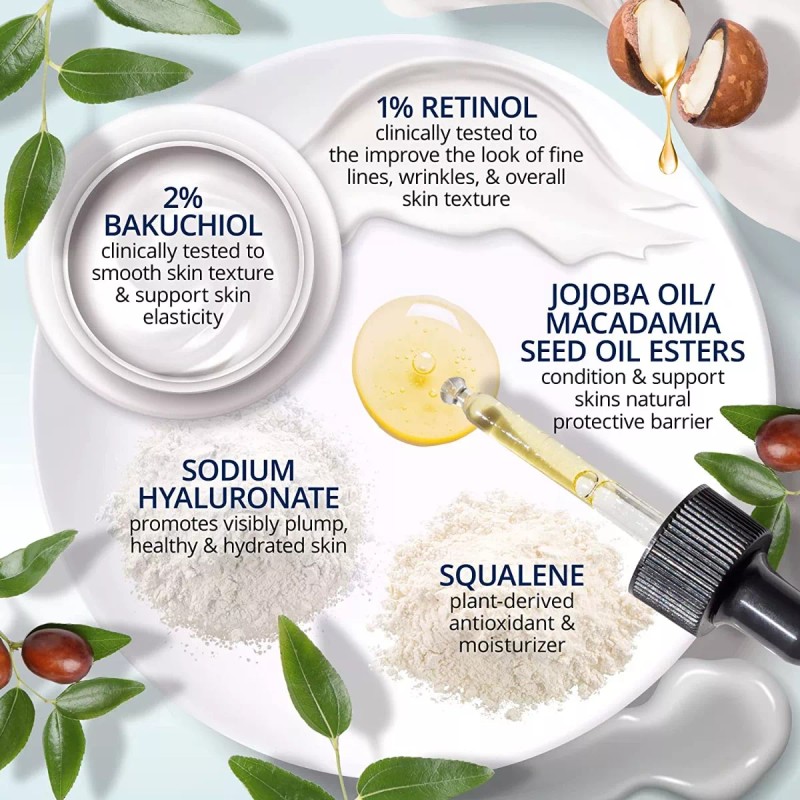 Plexaderm Crema Facial Con Retinol Al 1 % De Reparación