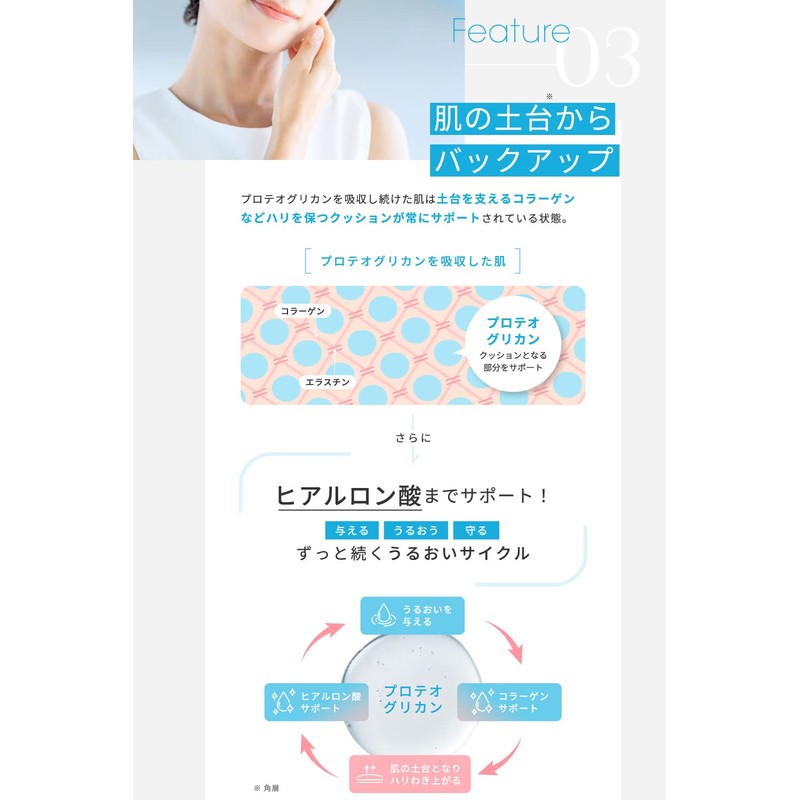 Proteoglycan Humankane Solution