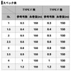Daiwa Fluoro Line TYPE-F2 Tsukiyobijin 2lb, 322.8 ft (150 m),