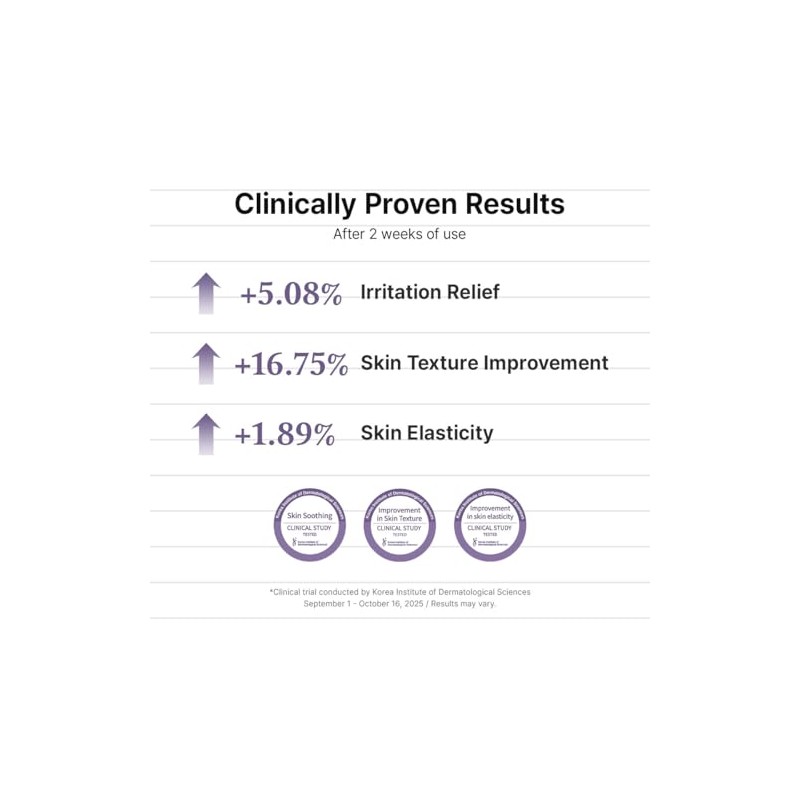 Dr.Althea REJU 5000 Cream | PDRN 5,000ppm -20g