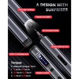 LIFEGOO Mini Electric Screwdriver Set: 66 in 1 Cordless Electric Precision Screwdriver Set - 60 Magnetic Bits, 3-Level Torque, Mini Power Screwdriver Repair Tool Kit for Phone Watch Camera Laptop PC