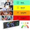 Lazycloud DM1306D Digital Decibel Sound Meter Smart Wall Mounted Noise