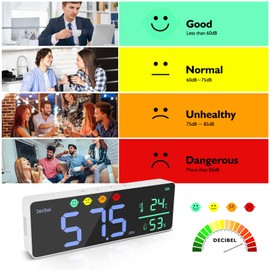Lazycloud DM1306D Digital Decibel Sound Meter Smart Wall Mounted Noise Detector 30-130DB Temperature and Humidity Monitor