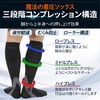 [QQOLi] [Supervised by Active Chiropractor] Compression Socks, Calf Graduated Compression,