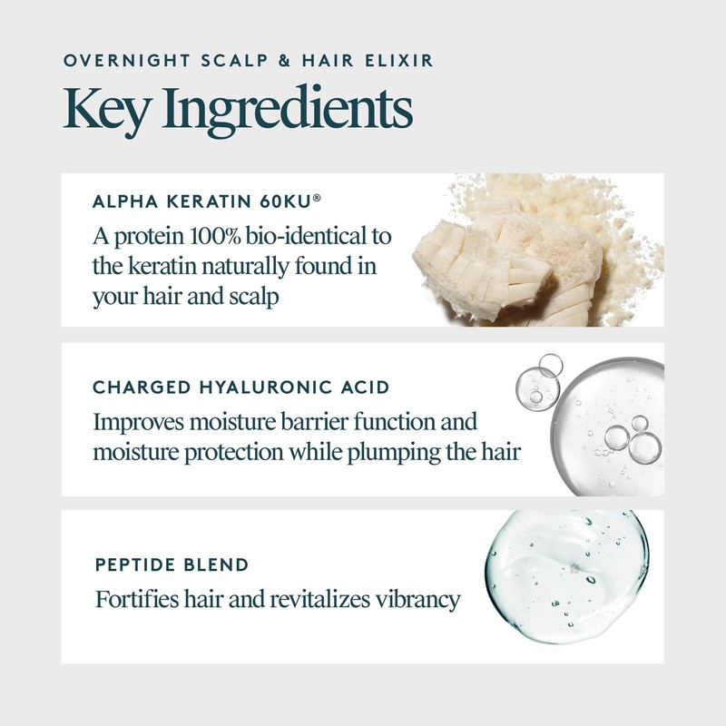 Virtue Overnight Scalp & Hair Elixir 50ml