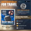Fake Travel Decoy Wallet with 6 Realistic Fake Credit Cards