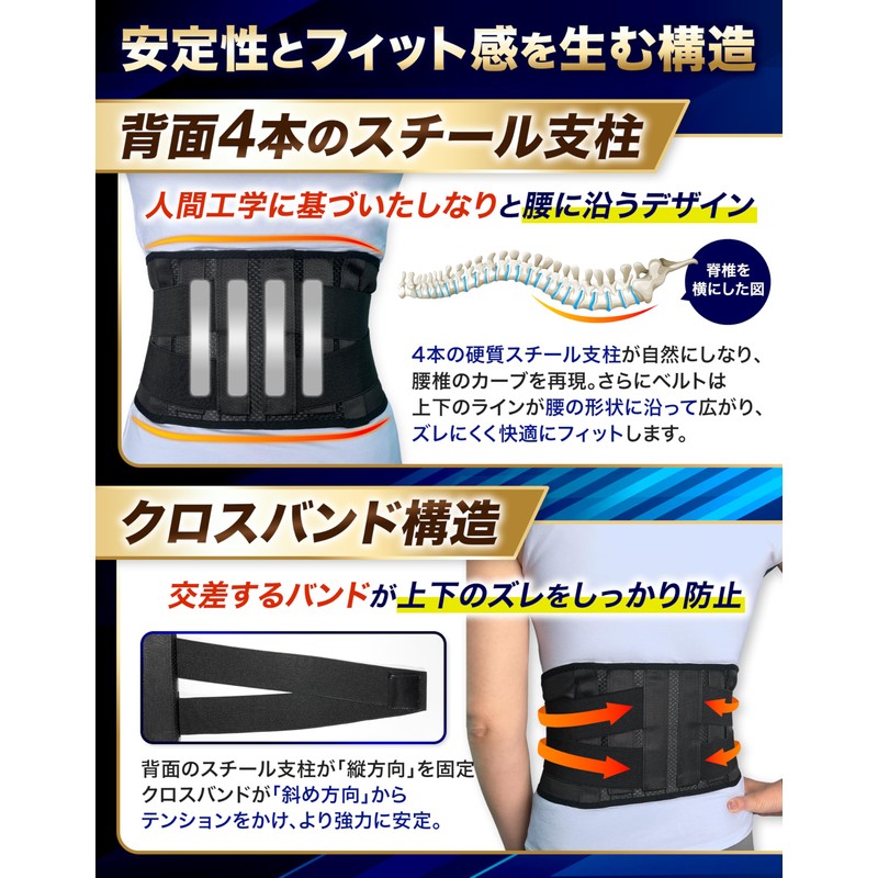 【TVや雑誌にも掲載】 腰サポーター 腰痛ベルト 【クロスベルトで全方位からガッチリ固定】BURANOUS (Sサイズ)