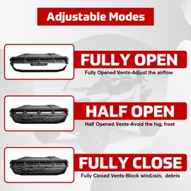 XUTVOTOR UTV Windshield Vents for Polaris RZR General Ranger, Can-Am Maverick Commander, Honda Pioneer, Kawasaki Teryx KRX Mule, Yamaha Accessories, for Hard-Coated Polycarbonate Windshields (2PCS)