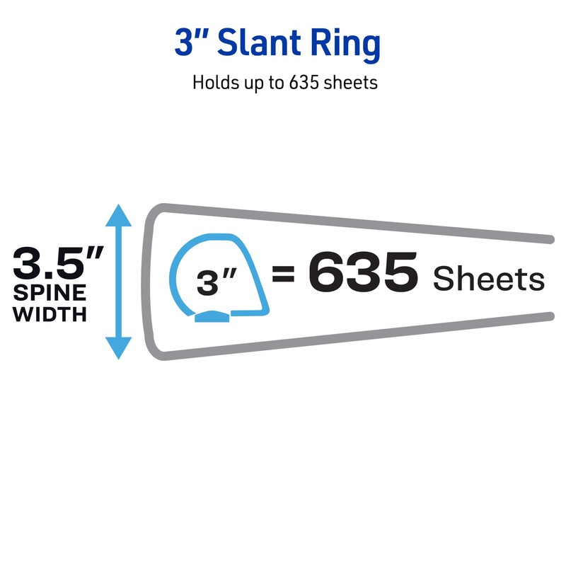 Avery Durable View 3 Ring Binder, 3 Inch Slant Rings,
