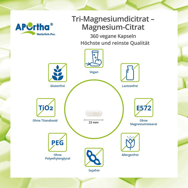 APOrtha® Magnesium Citrate - Tri-Magnesium Dicitrate 360 Capsules, 250 mg