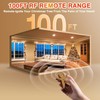 Remote Control Outlet for Christmas Tree Lights, Gingerbread Man Wireless