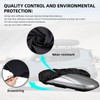 Better Roof Box Protection - Storage Cover (L196xW78xH43cm)