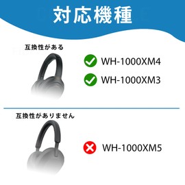 Aiivioll WH-1000XM4 Ear Pad Protective Case Zipper Headband Protector for Sony WH-1000XM4 Over-Ear Headphones, Sporty Sweatproof & Easy Care Headphone Shell Protective Cover (Black)