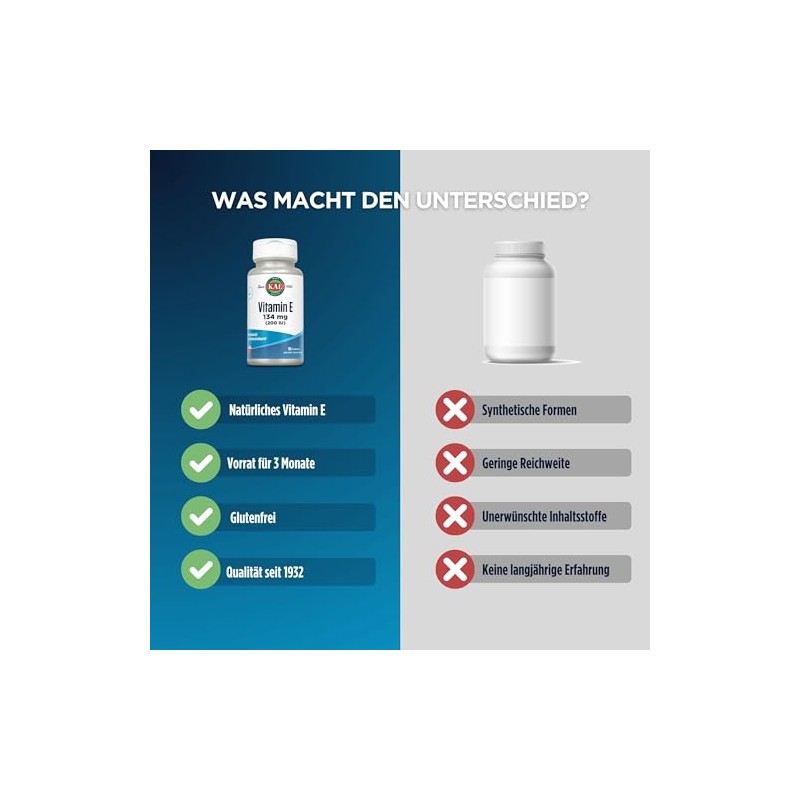 KAL E-200 D-Alpha Tocopherol 200 IU cápsulas blandas, 90 unidades